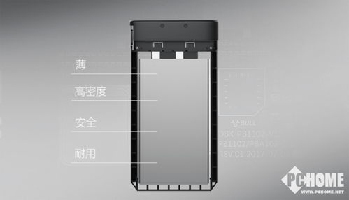 移動(dòng)電源新國(guó)標(biāo)即將落地，這款產(chǎn)品為何能提前達(dá)標(biāo)引領(lǐng)行業(yè)？
